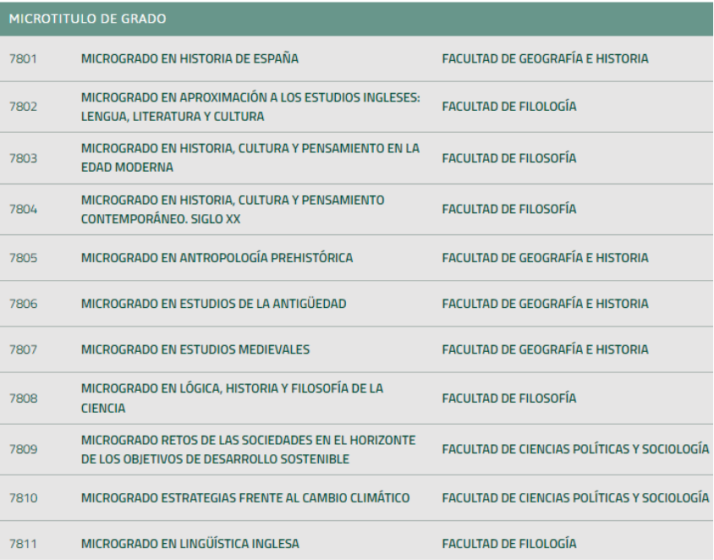 La UNED de Soria inicia el nuevo curso ofreciendo 190 programas formativos de diversas especialidades | Imagen 1