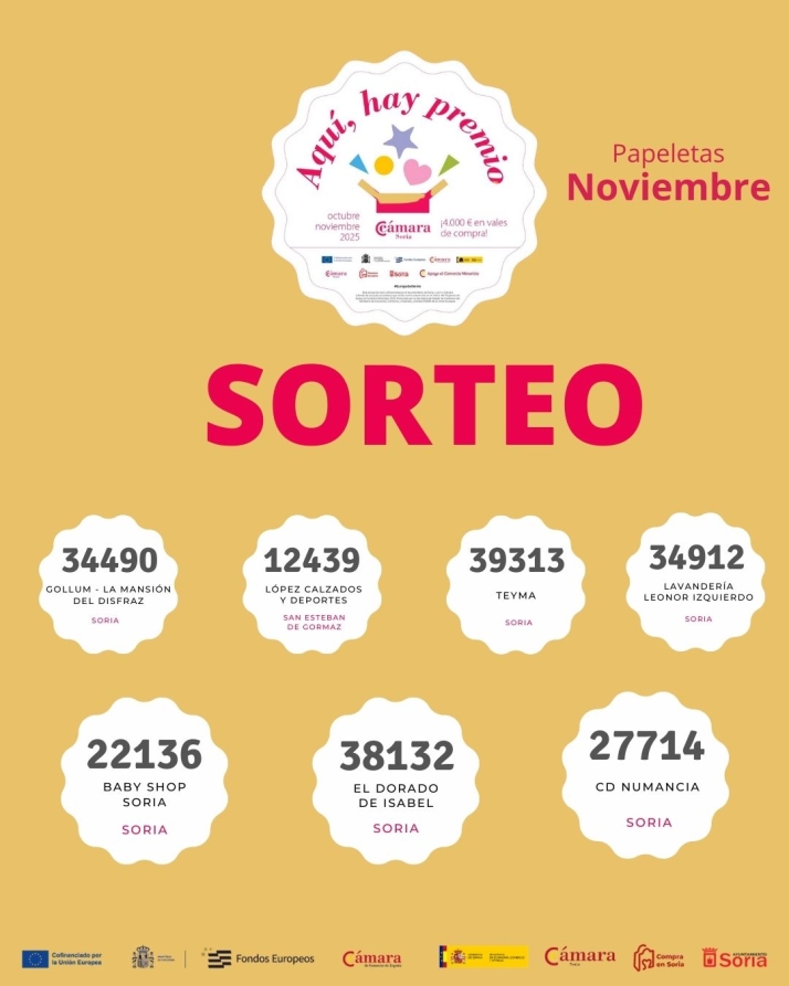 Estos son los n&uacute;meros agraciados del sorteo 'Aqu&iacute; hay premio' | Imagen 1