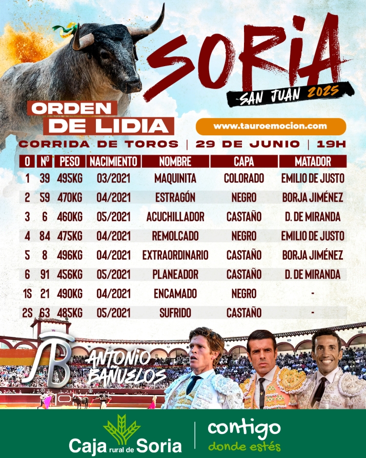 As&iacute; queda el sorteo de los toros de Ba&ntilde;uelos para la corrida de este Domingo de Calderas | Imagen 1