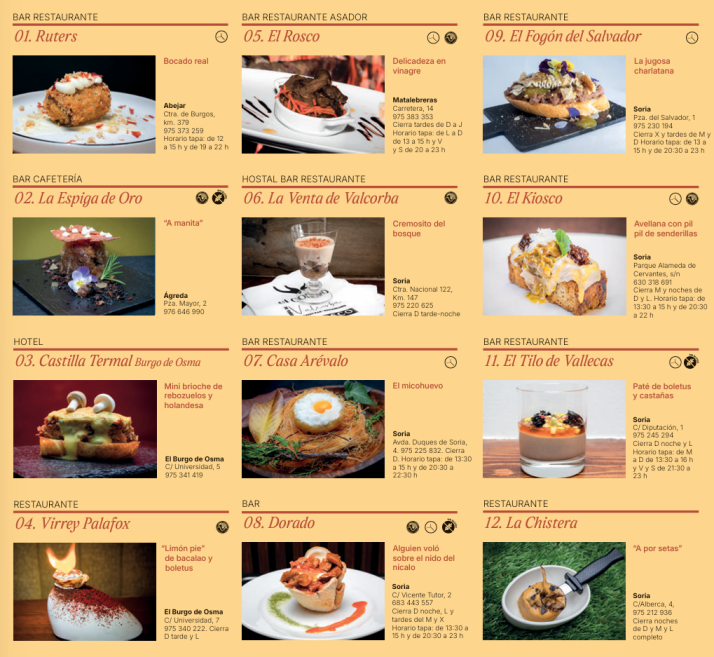 Estos son los 22 restaurantes que te deleitarán en la Semana de la Tapa Micológica | Imagen 1