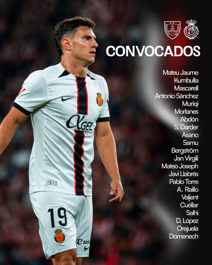 El Mallorca no se guarda nada y viaja con toda la artillería a Soria | Imagen 1