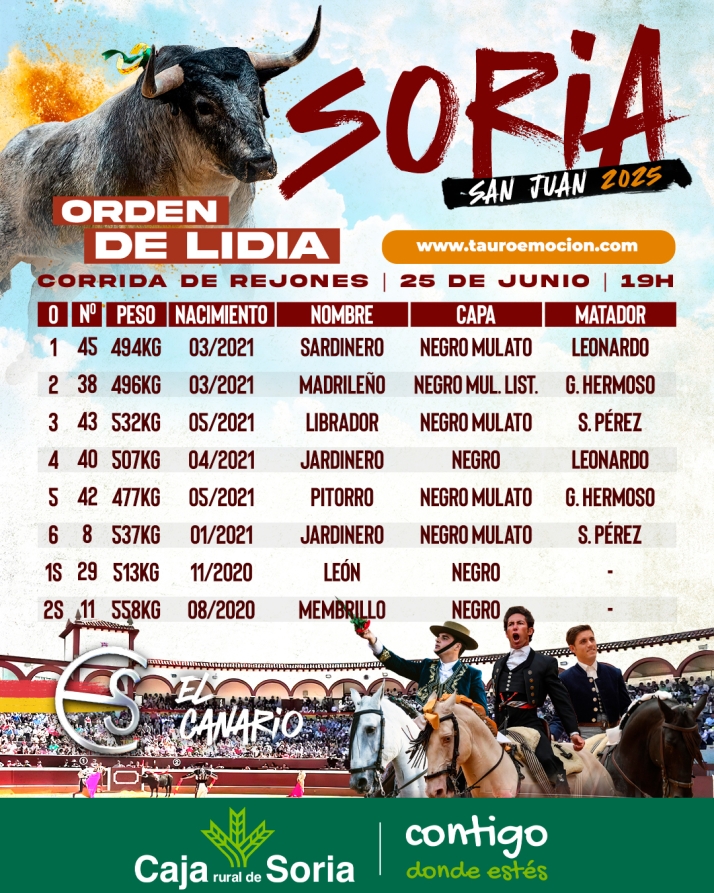 Así queda el sorteo de los rejones para este Miércoles de Pregón | Imagen 1