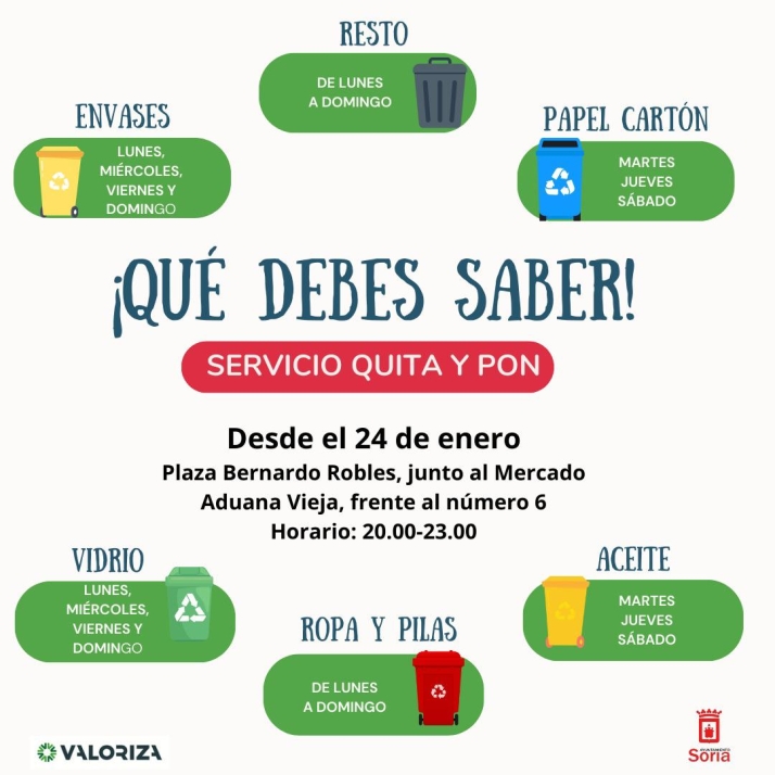 As&iacute; ser&aacute; el nuevo servicio de recogida de basuras en Soria: Claves, horarios y ubicaciones | Imagen 1