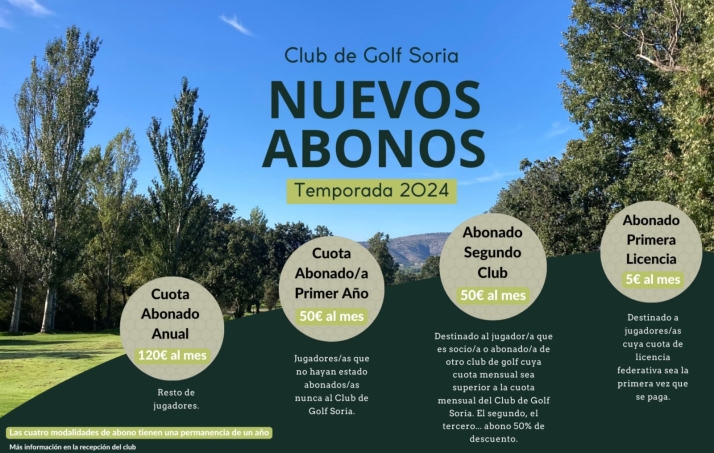 El Golf Soria crea cuatro modalidades de abono para la temporada 2024 | Imagen 1