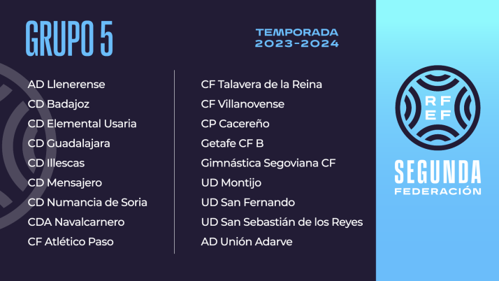 El Numancia vuelve a salir trasquilado en el reparto de los grupos por parte de la RFEF | Imagen 1