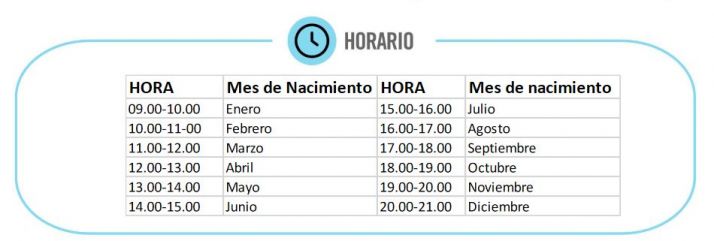 Primer llamamiento masivo para vacunarse en Soria: Atentos j&oacute;venes de entre 20 y 29 a&ntilde;os | Imagen 1