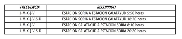 El Gobierno prev&eacute; 2 viajes diarios a Calatayud con un coste de 356&amp;euro;/d&iacute;a | Imagen 1