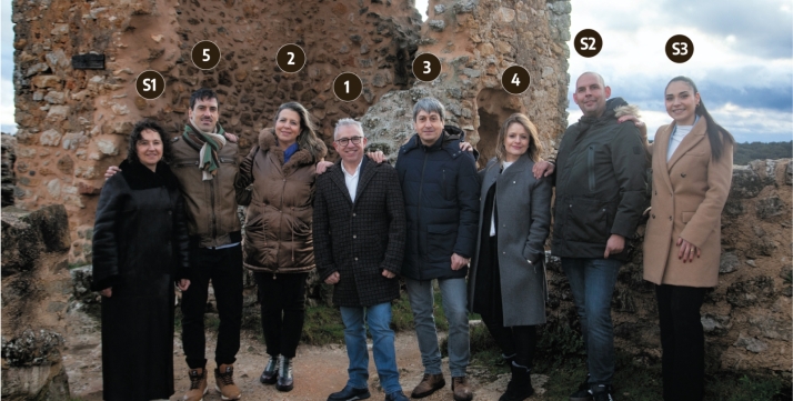 15M. &iquest;Qui&eacute;n es qui&eacute;n en las listas del PP, el PSOE y Soria &iexcl;Ya! en las elecciones de Castilla y Le&oacute;n? | Imagen 1